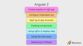 Create angular-cli ng2 app
@ladyleet
Angular 2
Conﬁgure materialize-css
Ng2 ng-cli app structure
Creating components
Using ngFor to display data
Using the new router
Deploying to ﬁrebase
 