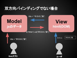 双方向バインディングでない場合
Model
jsのデータ
View
htmlI(DOM)
今日のご飯タイトル：
title = "今日のご飯";
ユーザWebアプリ
title = "昨日のご飯";
$("#title").val("昨日のご飯");
 