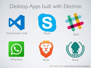 Desktop Apps built with Electron
WhatsApp
… and many more: https://electron.atom.io/apps/
Visual Studio Code Slack
Brave
Skype
Brave
 