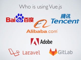 Who is usingVue.js
 