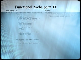 Functional Code part II
Code Pattern C Python
QuickSort void q_sort( input_type a[], int left, int right )
{
int i, j;
input_type pivot;
if (left + CUTOFF <= right) {
/* CUTOFF should be 20 but example is 2 */
pivot = median3( a, left, right );
i = left; j = right-1; /* why? */
for (;;) {
while (a[++i] < pivot);
while (a[--j] > pivot);
if (i < j)
swap( &a[i], &a[j] );
else
break;
}
swap( &a[i], &a[right-1] ); /* why? */
q_sort( a, left, i-1 );
q_sort( a, i+1, right);
}
}
void quick_sort( input_type a[], int n ) {
q_sort( a, 1, n);
insertion_sort( a, n );
/* n<=20: insertion is better, use CUTOFF */ }
def qsort(L):
if L == []: return []
return qsort([x for x in L[1:] if x< L[0] ]) + L[0:1] + 
qsort([x for x in L[1:] if x>=L[0] ])
 