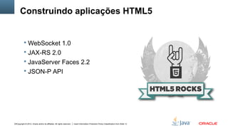Copyright © 2012, Oracle and/or its affiliates. All rights reserved. Insert Information Protection Policy Classification from Slide 1314
Construindo aplicações HTML5
 WebSocket 1.0
 JAX-RS 2.0
 JavaServer Faces 2.2
 JSON-P API
 