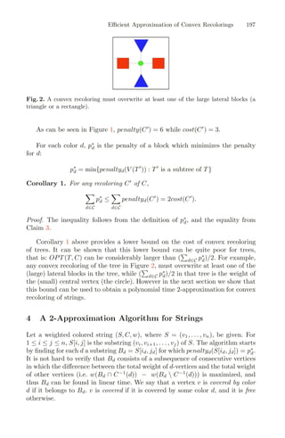 Eﬃcient Approximation of Convex Recolorings 197
Fig. 2. A convex recoloring must overwrite at least one of the large lateral blocks (a
triangle or a rectangle).
As can be seen in Figure 1, penalty(C
) = 6 while cost(C
) = 3.
For each color d, p∗
d is the penalty of a block which minimizes the penalty
for d:
p∗
d = min{penaltyd(V (T 
)) : T 
is a subtree of T }
Corollary 1. For any recoloring C
of C,
d∈C
p∗
d ≤
d∈C
penaltyd(C
) = 2cost(C
).
Proof. The inequality follows from the deﬁnition of p∗
d, and the equality from
Claim 3.
Corollary 1 above provides a lower bound on the cost of convex recoloring
of trees. It can be shown that this lower bound can be quite poor for trees,
that is: OPT (T, C) can be considerably larger than (

d∈C p∗
d)/2. For example,
any convex recoloring of the tree in Figure 2, must overwrite at least one of the
(large) lateral blocks in the tree, while (

d∈C p∗
d)/2 in that tree is the weight of
the (small) central vertex (the circle). However in the next section we show that
this bound can be used to obtain a polynomial time 2-approximation for convex
recoloring of strings.
4 A 2-Approximation Algorithm for Strings
Let a weighted colored string (S, C, w), where S = (v1, . . . , vn), be given. For
1 ≤ i ≤ j ≤ n, S[i, j] is the substring (vi, vi+1, . . . , vj) of S. The algorithm starts
by ﬁnding for each d a substring Bd = S[id, jd] for which penaltyd(S[id, jd]) = p∗
d.
It is not hard to verify that Bd consists of a subsequence of consecutive vertices
in which the diﬀerence between the total weight of d-vertices and the total weight
of other vertices (i.e. w(Bd ∩ C−1
(d)) − w(Bd  C−1
(d))) is maximized, and
thus Bd can be found in linear time. We say that a vertex v is covered by color
d if it belongs to Bd. v is covered if it is covered by some color d, and it is free
otherwise.
 