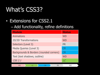 What’s CSS3?Extensions for CSS2.1Add functionality, refine definitions