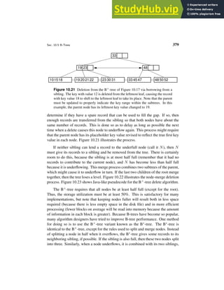 Sec. 10.5 B-Trees 379
33
19 48
23
101518 19 20 21 22 33 45 47
23 30 31 48 50 52
Figure 10.21 Deletion from the B+
-tree of Figure 10.17 via borrowing from a
sibling. The key with value 12 is deleted from the leftmost leaf, causing the record
with key value 18 to shift to the leftmost leaf to take its place. Note that the parent
must be updated to properly indicate the key range within the subtrees. In this
example, the parent node has its leftmost key value changed to 19.
determine if they have a spare record that can be used to fill the gap. If so, then
enough records are transferred from the sibling so that both nodes have about the
same number of records. This is done so as to delay as long as possible the next
time when a delete causes this node to underflow again. This process might require
that the parent node has its placeholder key value revised to reflect the true first key
value in each node. Figure 10.21 illustrates the process.
If neither sibling can lend a record to the underfull node (call it N), then N
must give its records to a sibling and be removed from the tree. There is certainly
room to do this, because the sibling is at most half full (remember that it had no
records to contribute to the current node), and N has become less than half full
because it is underflowing. This merge process combines two subtrees of the parent,
which might cause it to underflow in turn. If the last two children of the root merge
together, then the tree loses a level. Figure 10.22 illustrates the node-merge deletion
process. Figure 10.23 shows Java-like pseudocode for the B+-tree delete algorithm.
The B+-tree requires that all nodes be at least half full (except for the root).
Thus, the storage utilization must be at least 50%. This is satisfactory for many
implementations, but note that keeping nodes fuller will result both in less space
required (because there is less empty space in the disk file) and in more efficient
processing (fewer blocks on average will be read into memory because the amount
of information in each block is greater). Because B-trees have become so popular,
many algorithm designers have tried to improve B-tree performance. One method
for doing so is to use the B+-tree variant known as the B∗-tree. The B∗-tree is
identical to the B+-tree, except for the rules used to split and merge nodes. Instead
of splitting a node in half when it overflows, the B∗-tree gives some records to its
neighboring sibling, if possible. If the sibling is also full, then these two nodes split
into three. Similarly, when a node underflows, it is combined with its two siblings,
 