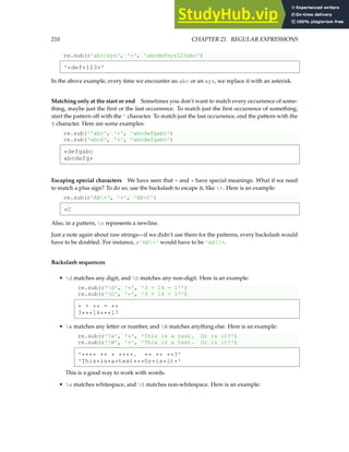 210 CHAPTER 21. REGULAR EXPRESSIONS
re.sub(r'abc|xyz', '*', 'abcdefxyz123abc')
'*def*123*'
In the above example, every time we encounter an abc or an xyz, we replace it with an asterisk.
Matching only at the start or end Sometimes you don’t want to match every occurrence of some-
thing, maybe just the first or the last occurrence. To match just the first occurrence of something,
start the pattern off with the ^ character. To match just the last occurrence, end the pattern with the
$ character. Here are some examples:
re.sub('^abc', '*', 'abcdefgabc')
re.sub('abc$', '*', 'abcdefgabc')
*defgabc
abcdefg*
Escaping special characters We have seen that + and * have special meanings. What if we need
to match a plus sign? To do so, use the backslash to escape it, like +. Here is an example:
re.sub(r'AB+', '*', 'AB+C')
*C
Also, in a pattern, n represents a newline.
Just a note again about raw strings—if we didn’t use them for the patterns, every backslash would
have to be doubled. For instance, r'AB+' would have to be 'AB+.
Backslash sequences
• d matches any digit, and D matches any non-digit. Here is an example:
re.sub(r'd', '*', '3 + 14 = 17')
re.sub(r'D', '*', '3 + 14 = 17')
* + ** = **
3***14***17
• w matches any letter or number, and W matches anything else. Here is an example:
re.sub(r'w', '*', 'This is a test. Or is it?')
re.sub(r'W', '*', 'This is a test. Or is it?')
'**** ** * ****. ** ** **?'
'This*is*a*test***Or*is*it*'
This is a good way to work with words.
• s matches whitespace, and S matches non-whitespace. Here is an example:
 