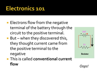  Electrons flow from the negative
terminal of the battery through the
circuit to the positive terminal.
 But – when they discovered this,
they thought current came from
the positive terminal to the
negative
 This is called conventional current
flow
I
Oops!
 
