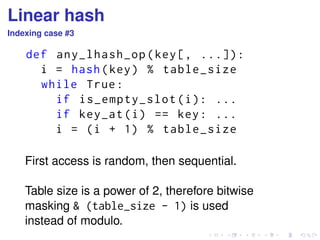 Linear hash 
Indexing case #3 
def any_lhash_op (key[, ...]): 
i = hash (key) % table_size 
while True : 
if is_empty_slot (i): ... 
if key_at (i) == key: ... 
i = (i + 1) % table_size 
First access is random, then sequential. 
Table size is a power of 2, therefore bitwise 
masking & (table_size - 1) is used 
instead of modulo. 
 