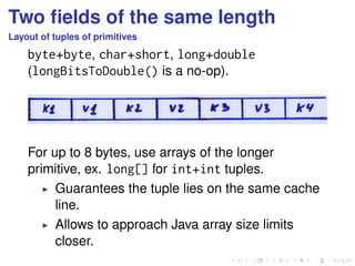 Two fields of the same length 
Layout of tuples of primitives 
byte+byte, char+short, long+double 
(longBitsToDouble() is a no-op). 
For up to 8 bytes, use arrays of the longer 
primitive, ex. long[] for int+int tuples. 
I Guarantees the tuple lies on the same cache 
line. 
I Allows to approach Java array size limits 
closer. 
 