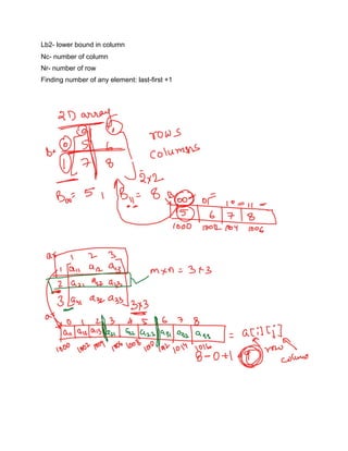 Lb2- lower bound in column
Nc- number of column
Nr- number of row
Finding number of any element: last-first +1
 
