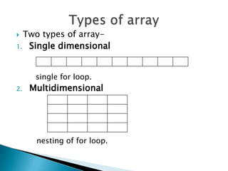  Two types of array-
1. Single dimensional




      single for loop.
2.   Multidimensional




      nesting of for loop.
 