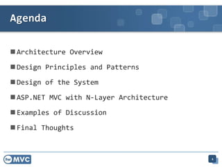  Architecture Overview
 Design Principles and Patterns
 Design of the System
 ASP.NET MVC with N-Layer Architecture
 Examples of Discussion
 Final Thoughts
Agenda
4
 