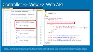 Controller -> View -> Web API
https://github.com/aspnet/Docs/tree/master/aspnet/client-side/angular/sample/AngularSample
 