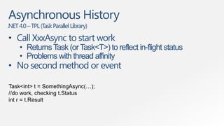 Asynchronous History
.NET 4.0 – TPL (Task Parallel Library)

• Call XxxAsync to start work
     • Returns Task (or Task<T>) to reflect in-flight status
     • Problems with thread affinity
• No second method or event

Task<int> t = SomethingAsync(…);
//do work, checking t.Status
int r = t.Result
 