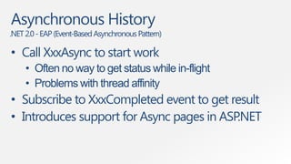 Asynchronous History
.NET 2.0 - EAP (Event-Based Asynchronous Pattern)

• Call XxxAsync to start work
     • Often no way to get status while in-flight
     • Problems with thread affinity
• Subscribe to XxxCompleted event to get result
• Introduces support for Async pages in ASP.NET
 