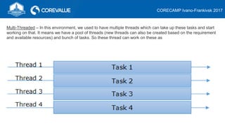 CORECAMP Ivano-Frankivsk 2017
Multi-Threaded – In this environment, we used to have multiple threads which can take up these tasks and start
working on that. It means we have a pool of threads (new threads can also be created based on the requirement
and available resources) and bunch of tasks. So these thread can work on these as
 