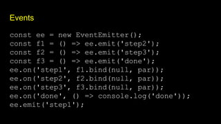 Events
const ee = new EventEmitter();
const f1 = () => ee.emit('step2');
const f2 = () => ee.emit('step3');
const f3 = () => ee.emit('done');
ee.on('step1', f1.bind(null, par));
ee.on('step2', f2.bind(null, par));
ee.on('step3', f3.bind(null, par));
ee.on('done', () => console.log('done'));
ee.emit('step1');
 