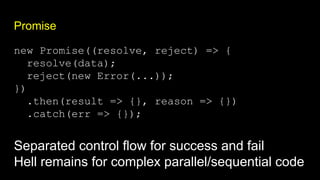 Promise
new Promise((resolve, reject) => {
resolve(data);
reject(new Error(...));
})
.then(result => {}, reason => {})
.catch(err => {});
Separated control flow for success and fail
Hell remains for complex parallel/sequential code
 