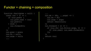 Functor + chaining + composition
function chain(prev = null) {
const cur = () => {
if (cur.prev) {
cur.prev.next = cur;
cur.prev();
} else {
cur.forward();
}
};
cur.prev = prev;
cur.fn = null;
cur.args = null;
...
...
cur.do = (fn, ...args) => {
cur.fn = fn;
cur.args = args;
return chain(cur);
};
cur.forward = () => {
if (cur.fn) cur.fn(cur.args, () => {
if (cur.next) cur.next.forward();
});
};
return cur;
}
 