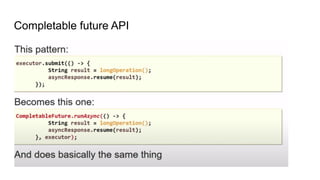 Completable future API
 
