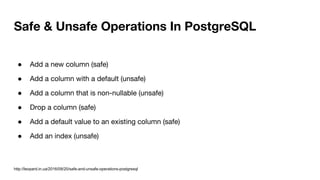 ● Add a new column (safe)
● Add a column with a default (unsafe)
● Add a column that is non-nullable (unsafe)
● Drop a column (safe)
● Add a default value to an existing column (safe)
● Add an index (unsafe)
Safe & Unsafe Operations In PostgreSQL
http://leopard.in.ua/2016/09/20/safe-and-unsafe-operations-postgresql
 