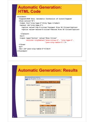 Automatic Generation:
      HTML Code
     <fieldset>
       <legend>JSON Data: Automatic Conversion of Lists</legend>
          g                                              / g
       <form action="#">
        <label for="city-type-2">City Type:</label>
        <select id="city-type-2">
          <option value="top-5-cities">Largest Five US Cities</option>
                                                               /
          <option value="second-5-cities">Second Five US Cities</option>
          …
          /se ect
         </select>
        <br/>
        <input type="button" value="Show Cities"
                onclick='cityTable2("show-cities-2", "city-type-2",
                                    "json-city-table-2")'/>
                                                         /
       </form>
       <p/>
       <div id="json-city-table-2"></div>
            id json city table 2 ></div>
     </fieldset>


38




      Automatic Generation: Results




39
 