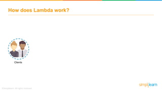 How does Lambda work?
Clients
 