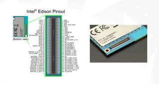 Bare metal Javascript & GPIO programming in Linux