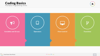 Evolve Project | Brian Pichman
15
!
Few Basic Programming Terms
Coding Basics "
#$%
Variables and Arrays Operators Flow Control Functions
 