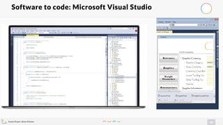 Evolve Project | Brian Pichman
34
Software to code: Microsoft Visual Studio
 