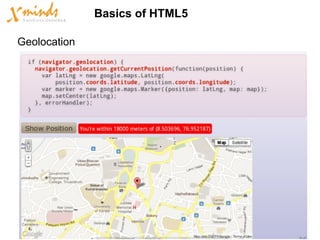 Basics of HTML5 Geolocation 