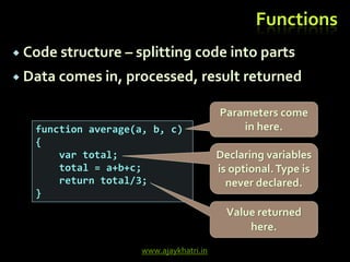 www.ajaykhatri.in
Functions
 Code structure – splitting code into parts
 Data comes in, processed, result returned
function average(a, b, c)
{
var total;
total = a+b+c;
return total/3;
}
Parameters come
in here.
Declaring variables
is optional.Type is
never declared.
Value returned
here.
 