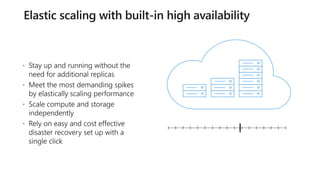  Stay up and running without the
need for additional replicas
 Meet the most demanding spikes
by elastically scaling performance
 Scale compute and storage
independently
 Rely on easy and cost effective
disaster recovery set up with a
single click
 