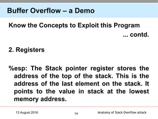 Anatomy of Stack Overflow attack1413 August 2016
Buffer Overflow – a Demo
Know the Concepts to Exploit this Program
... contd.
2. Registers
%esp: The Stack pointer register stores the
address of the top of the stack. This is the
address of the last element on the stack. It
points to the value in stack at the lowest
memory address.
 