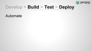 Develop > Build > Test > Deploy
Automate
 