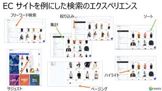 EC サイトを例にした検索のエクスペリエンス
フリーワード検索
サジェスト ページング
集計
絞り込み
ハイライト
ソート
 