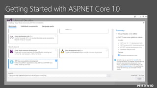 http://dot.net
https://docs.asp.net
https://github.com/aspnet
 