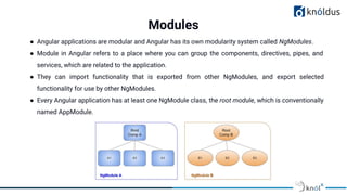 ● Angular applications are modular and Angular has its own modularity system called NgModules.
● Module in Angular refers to a place where you can group the components, directives, pipes, and
services, which are related to the application.
● They can import functionality that is exported from other NgModules, and export selected
functionality for use by other NgModules.
● Every Angular application has at least one NgModule class, the root module, which is conventionally
named AppModule.
Modules
 