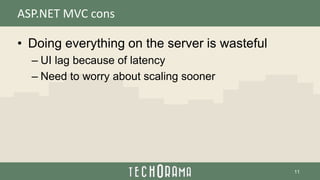 ASP.NET MVC cons
• Doing everything on the server is wasteful
– UI lag because of latency
– Need to worry about scaling sooner
11
 