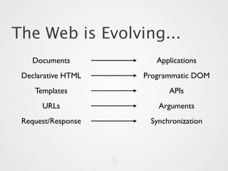 The Web is Evolving...
   Documents           Applications
 Declarative HTML   Programmatic DOM
    Templates             APIs
      URLs             Arguments
 Request/Response    Synchronization
 
