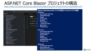 ASP.NET Core Blazor プロジェクトの構造
https://docs.microsoft.com/ja-jp/aspnet/core/blazor/project-structure?view=aspnetcore-6.0
Blazor WebAssembly アプリの初期ファイルとディレクトリ構造
[Client]
• Connected Service
• Dependencies
• Pages
• Properties
• Shared
• wwwrooot
• _imports.razor
• App.razor
• Program.cs
[Server]
• Connected Service
• Dependencies
• Controllers
• Pages
• Properties
• appsettings.json
• Program.cs
[Shared]
• Connected Service
• Dependencies
• WeatherForecast.cs
 
