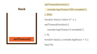 setTimeout(function() {
console.log(‘timeout 500 complete!’);
}, 500);
function foo(x) { return 5 * x; }
setTimeout(function() {
console.log(‘timeout 0 complete!’);
}, 0);
function baz(z) { console.log(foo(z) + 7) }
baz(15);
 