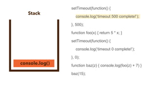 setTimeout(function() {
console.log(‘timeout 500 complete!’);
}, 500);
function foo(x) { return 5 * x; }
setTimeout(function() {
console.log(‘timeout 0 complete!’);
}, 0);
function baz(z) { console.log(foo(z) + 7) }
baz(15);
 