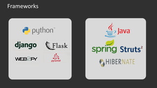PYTHON CERTIFICATION TRAINING www.edureka.co/python
Frameworks
 