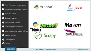 PYTHON CERTIFICATION TRAINING www.edureka.co/python
1
2
3
4
5
Type of Programming language
Programming Paradigm Support
Standard Library
Performance & Speed
6
7
8
9
Mobile App Development
Machine Learning & Data Science
Agile & Devops
Learning Curve
10
Code Readability
Trends
 