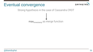 Eventual convergence! 
@doanduyhai 
36 
maxtimestamp as merge function 
! 
Strong hypothesis in the case of Cassandra CRDT 
! 
 
