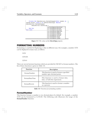 Learning VB.NET Programming Concepts