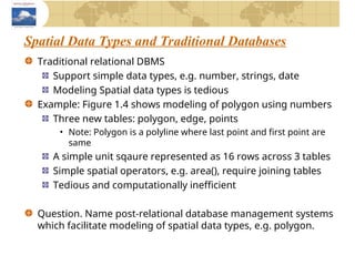Spatial Data Types and Traditional Databases
Traditional relational DBMS
Support simple data types, e.g. number, strings, date
Modeling Spatial data types is tedious
Example: Figure 1.4 shows modeling of polygon using numbers
Three new tables: polygon, edge, points
• Note: Polygon is a polyline where last point and first point are
same
A simple unit sqaure represented as 16 rows across 3 tables
Simple spatial operators, e.g. area(), require joining tables
Tedious and computationally inefficient
Question. Name post-relational database management systems
which facilitate modeling of spatial data types, e.g. polygon.
 