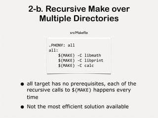 2-b. Recursive Make over
      Multiple Directories
                            src/Makeﬁle


           .PHONY:	
  all	
  
           all:
           	
  	
  	
  	
  $(MAKE)	
  -­‐C	
  libmath	
  
           	
  	
  	
  	
  $(MAKE)	
  -­‐C	
  libprint	
  
           	
  	
  	
  	
  $(MAKE)	
  -­‐C	
  calc



• all target has no prerequisites, each of the
  recursive calls to $(MAKE) happens every
  time

• Not the most efficient solution available
 