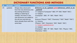 DICTIONARY FUNCTIONS AND METHODS
SN METHODS PURPOSE SYNTAX AND EXAMPLE
07. update() Merges {key:value} pairs
from the new dictionary into
the existing dictionary,
adding or replacing as
needed. The items in the
new dictionary are added to
the old one override any
items already there with the
same keys.
dictionary_to_be_updated.update(dictionary_which_to_be
_updated)
>>> Subject={"Computer":'083',"IP":'065',"Math":'041'}
>>> Subject
{'Computer': '083', 'IP': '065', 'Math': '041'}
>>>
Science={"Physics":"042","Chemistry":"043","Math":"041"}
>>> Science
{'Physics': '042', 'Chemistry': '043', 'Math': '041'}
>>> Subject.update(Science)
>>> Subject
{'Computer': '083', 'IP': '065', 'Math': '041', 'Physics': '042',
'Chemistry': '043'}
 